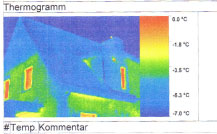 thermo2